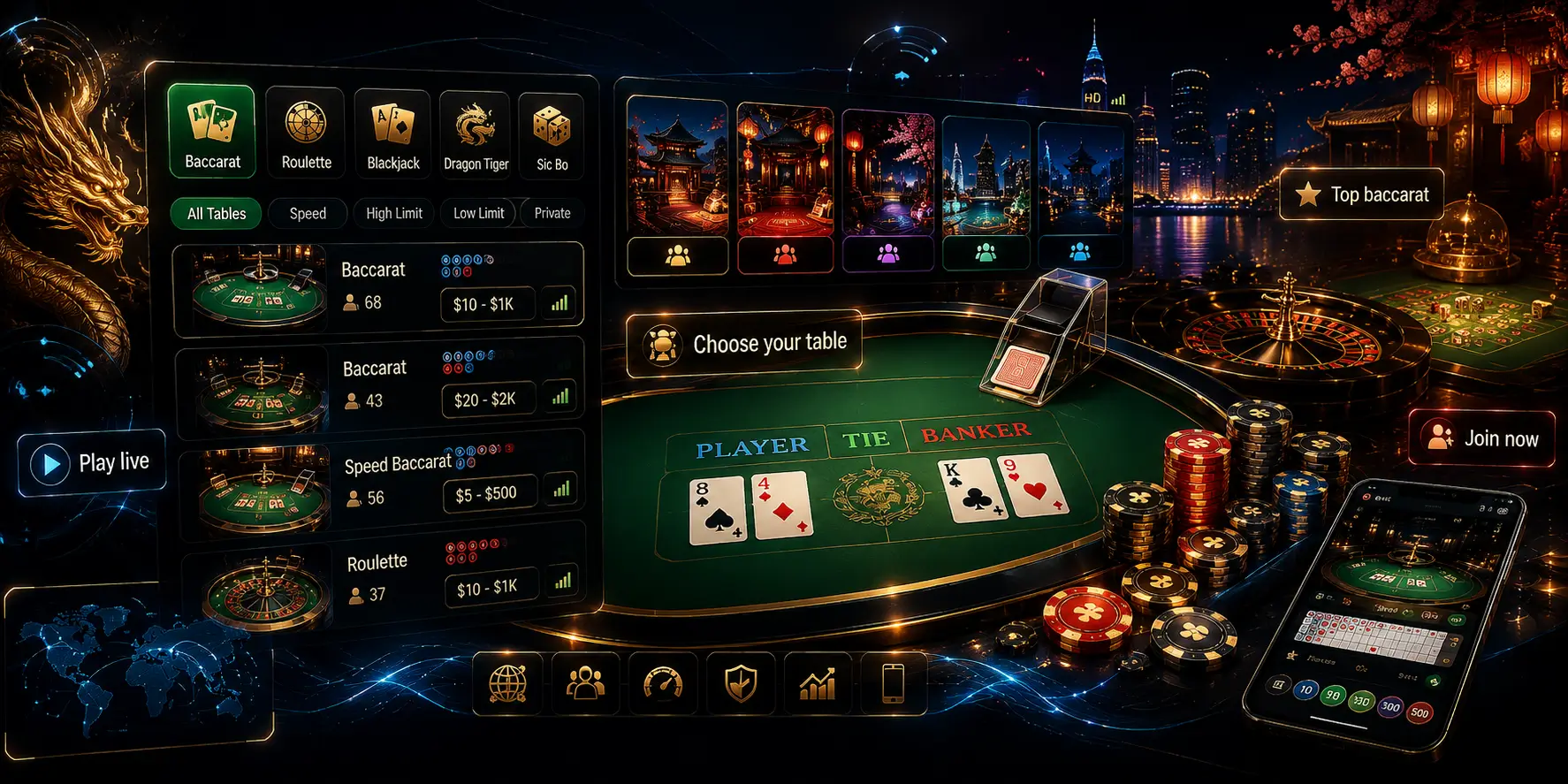 Online live casino environments are becoming more regional
