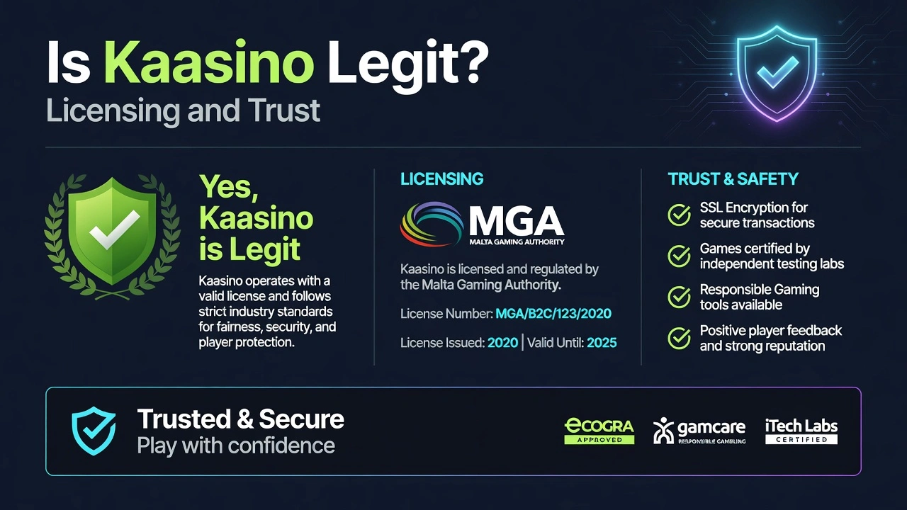Is Kaasino Legit? Licensing and Trust