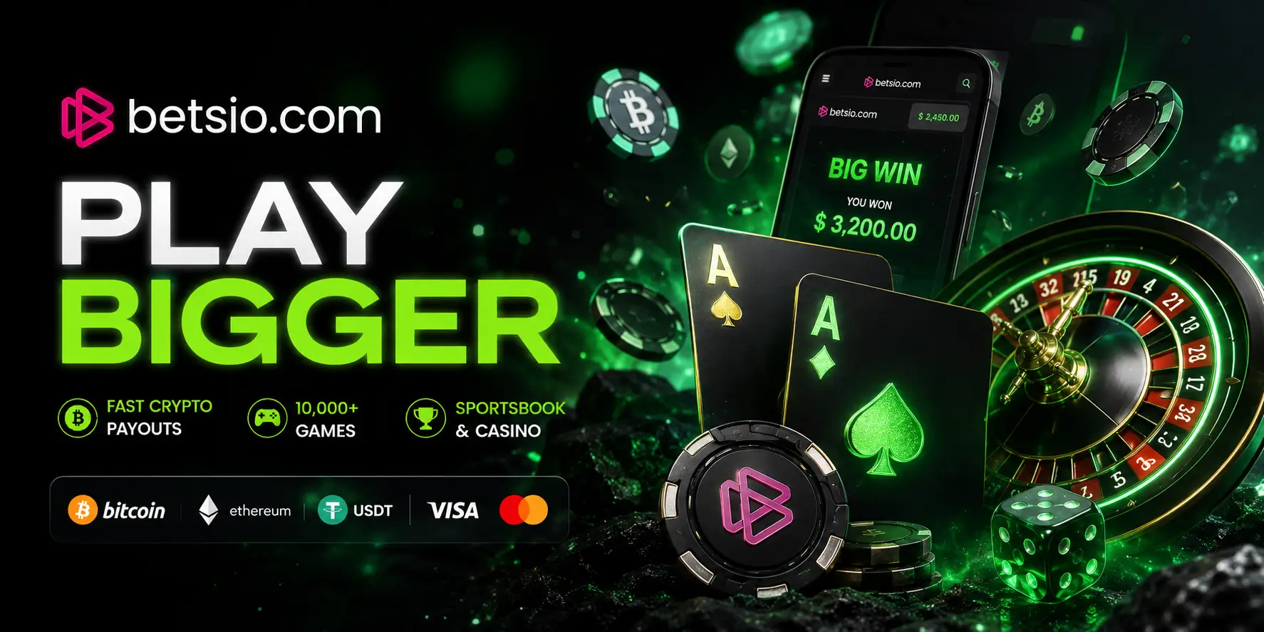 BETSIO Casino Review