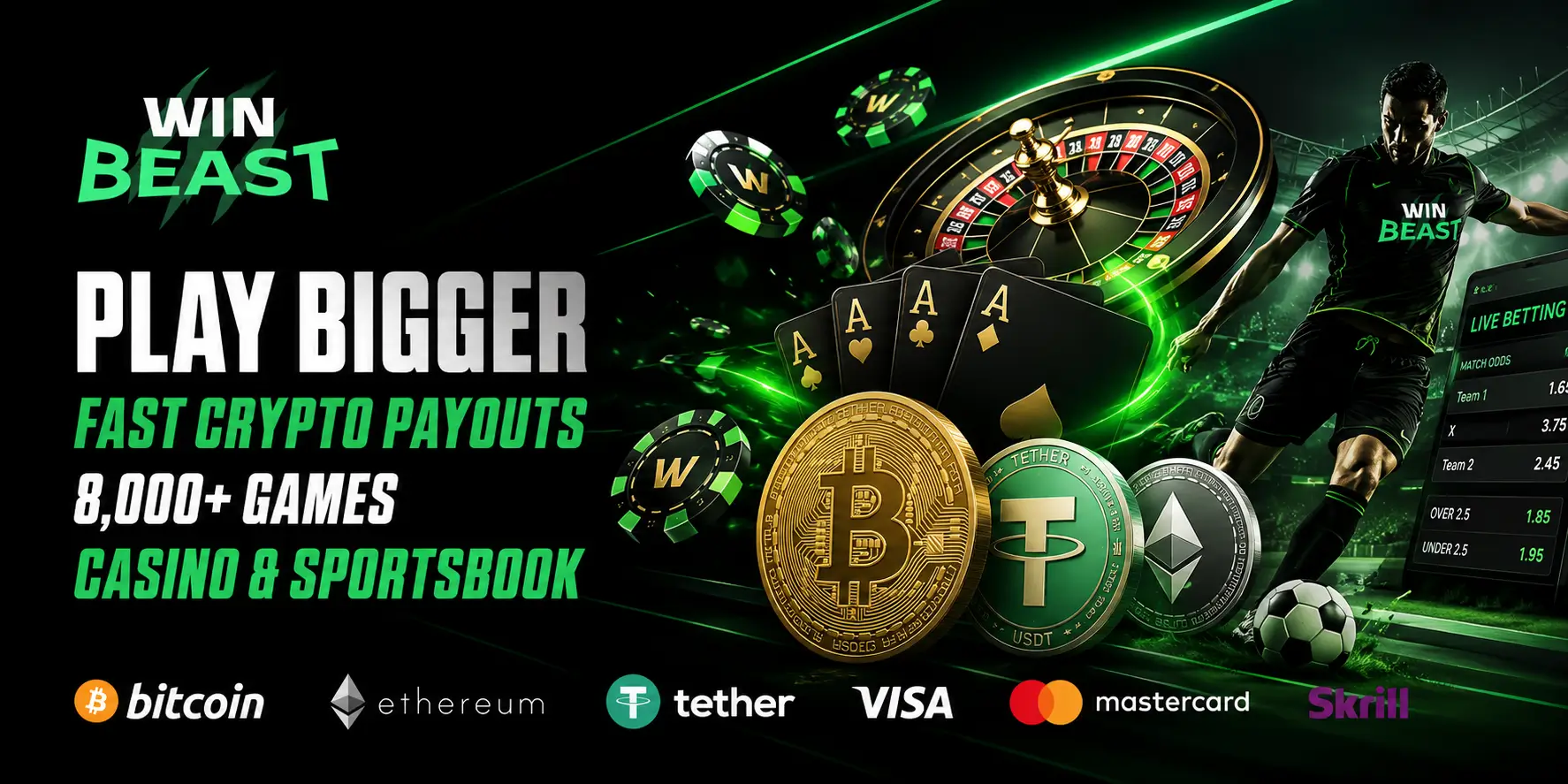 WINBEAST Casino Review