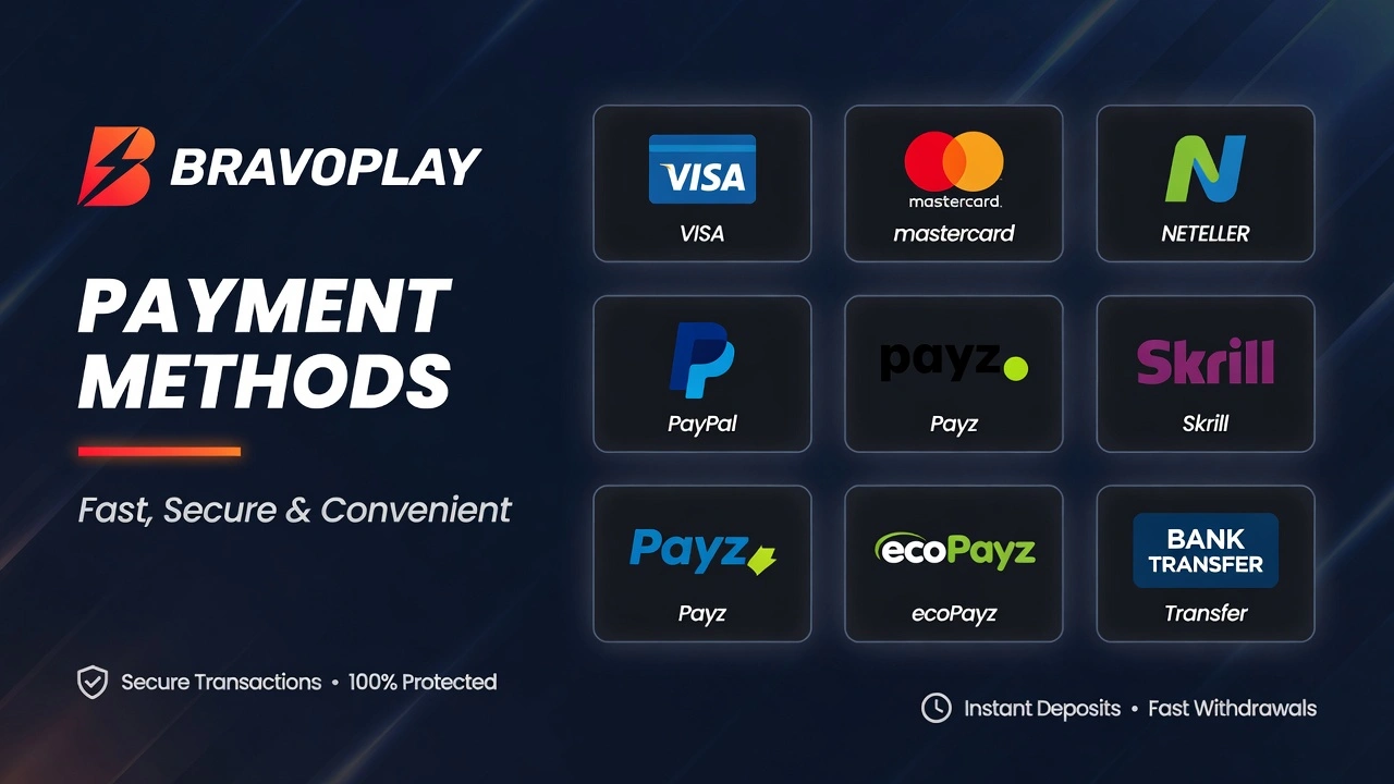 Payment Methods Bravoplay 